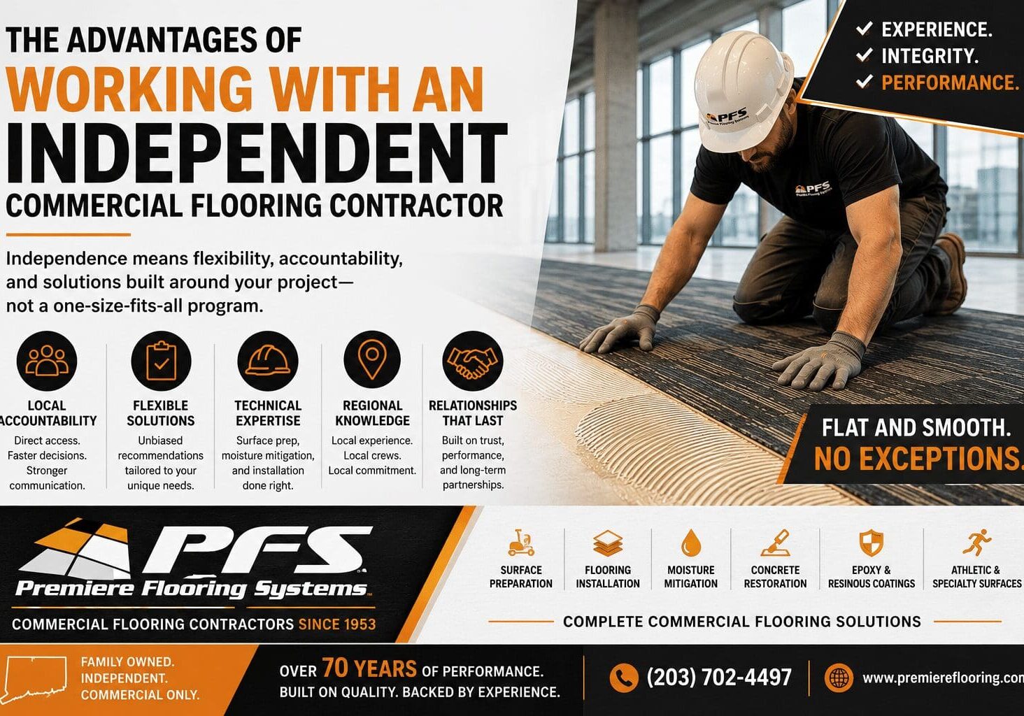 Promotional infographic for commercial flooring services
